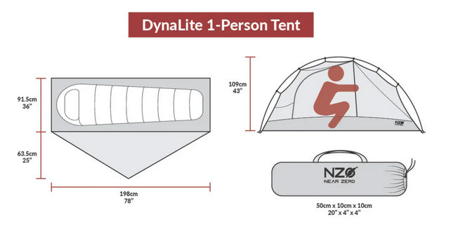 Rent Backpacking Tent (1 Person)